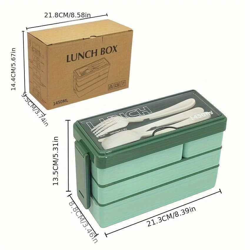 The Allbox
